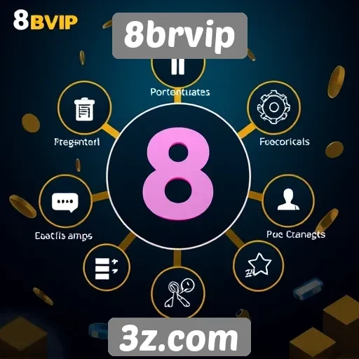Características e funcionalidades do site 8brvip